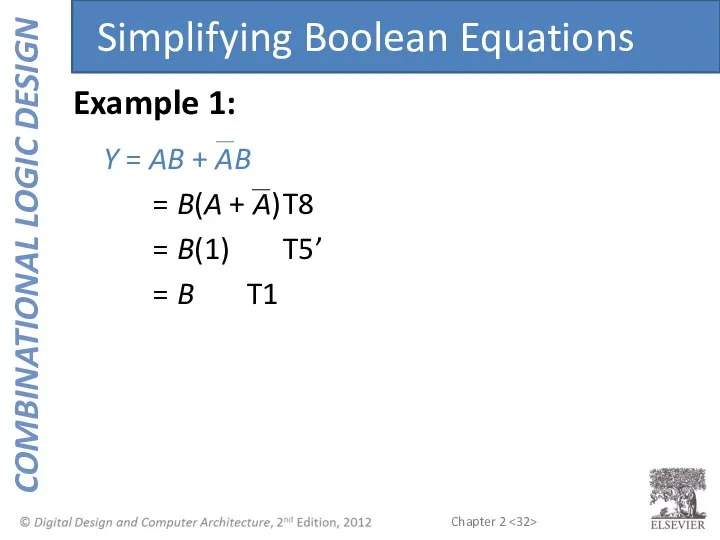 Y = AB + AB = B(A + A) T8 =