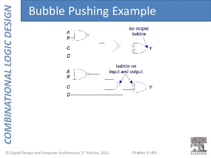 Bubble Pushing Example