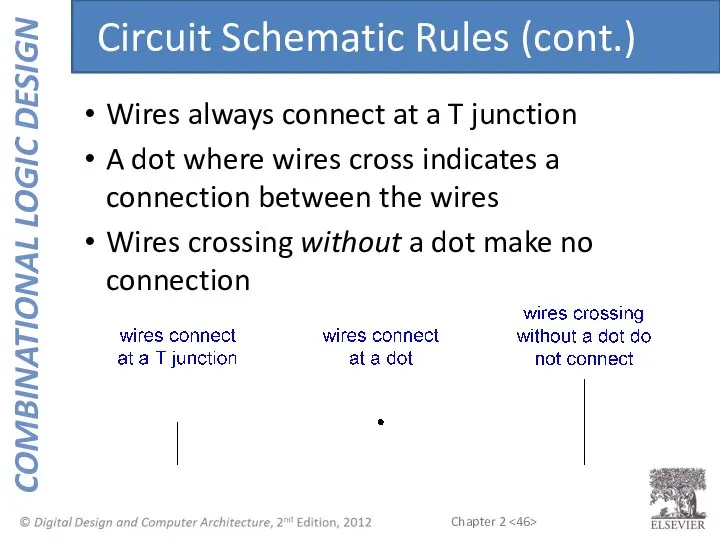 Wires always connect at a T junction A dot where wires