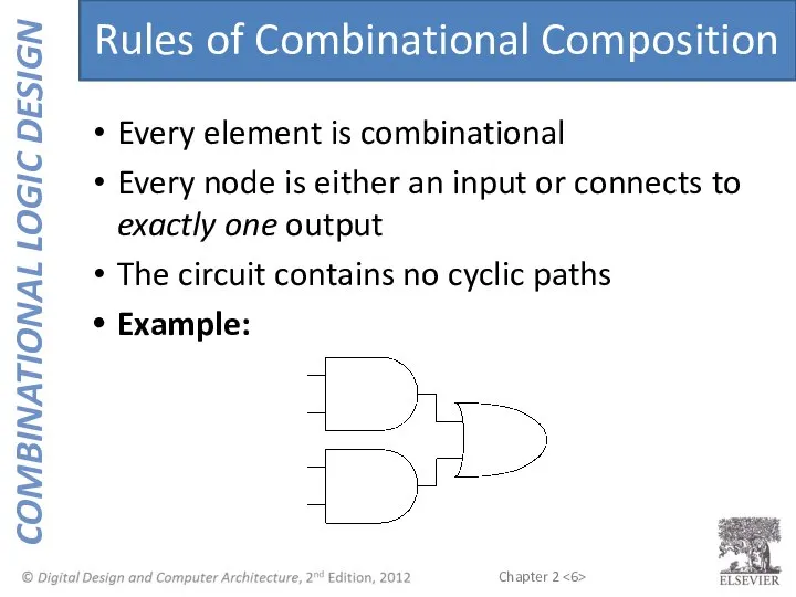 Every element is combinational Every node is either an input or