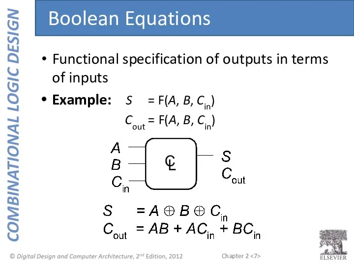 Functional specification of outputs in terms of inputs Example: S =