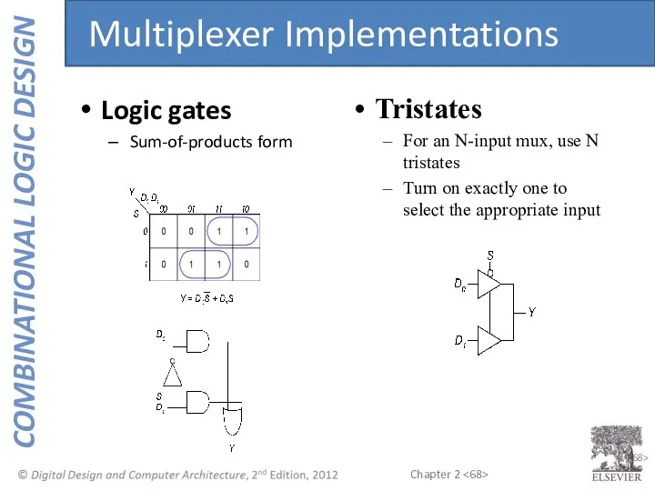 2- Logic gates Sum-of-products form Tristates For an N-input mux, use