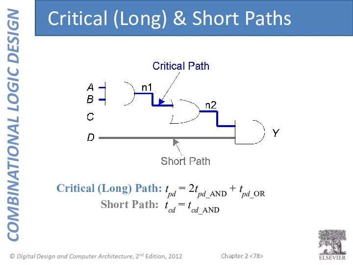 Critical (Long) Path: tpd = 2tpd_AND + tpd_OR Short Path: tcd