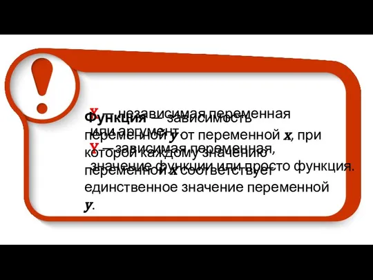 X — независимая переменная или аргумент. Y —зависимая переменная, значение функции