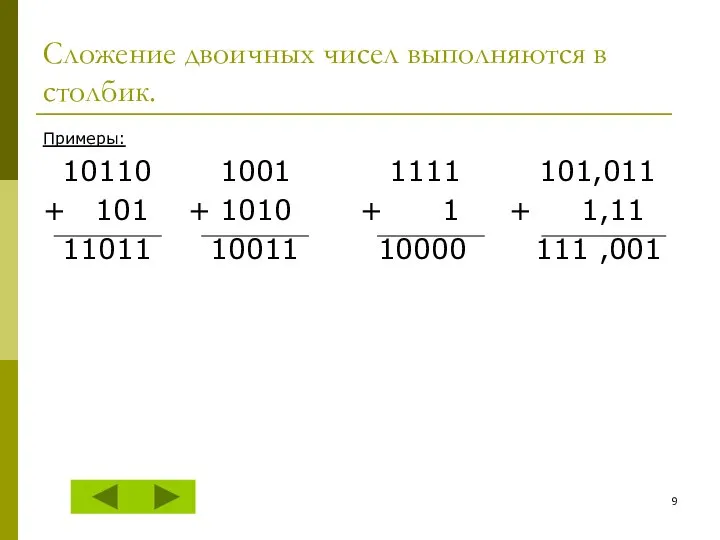 Сложение двоичных чисел выполняются в столбик. Примеры: 10110 1001 1111 101,011