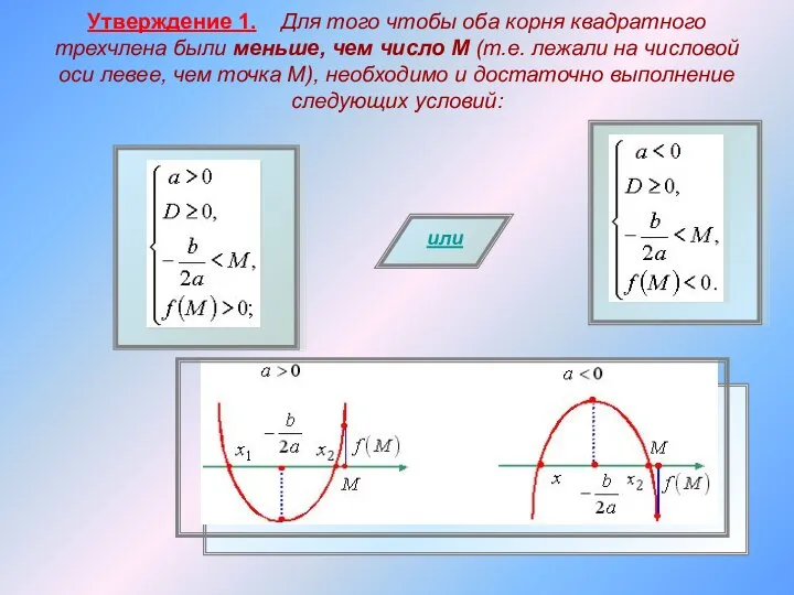 Утверждение 1. Для того чтобы оба корня квадратного трехчлена были меньше,