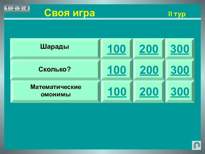 Своя игра II тур 100 100 100 300 300 300 200