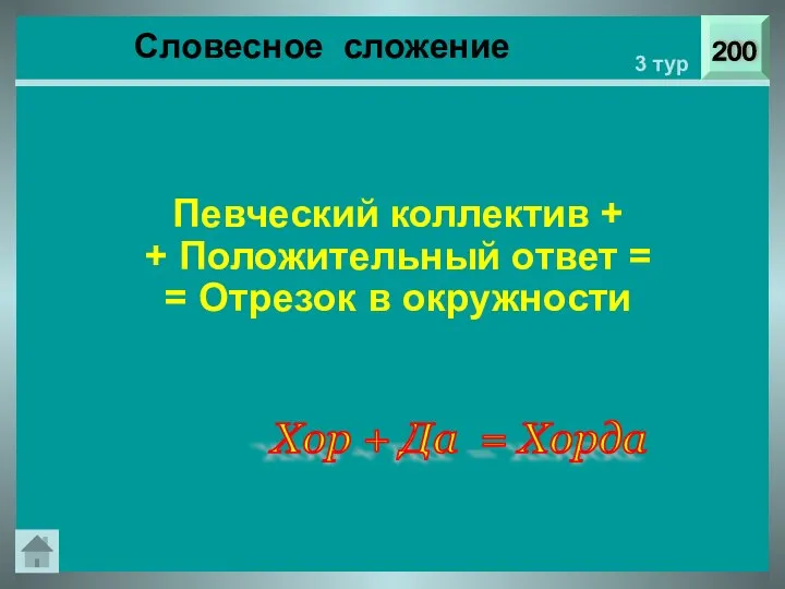 Словесное сложение 200 3 тур Певческий коллектив + + Положительный ответ