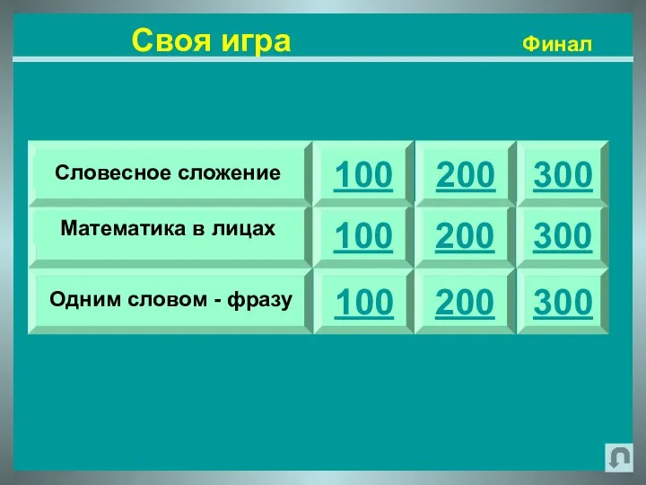 Своя игра Финал 100 100 100 300 300 300 200 200