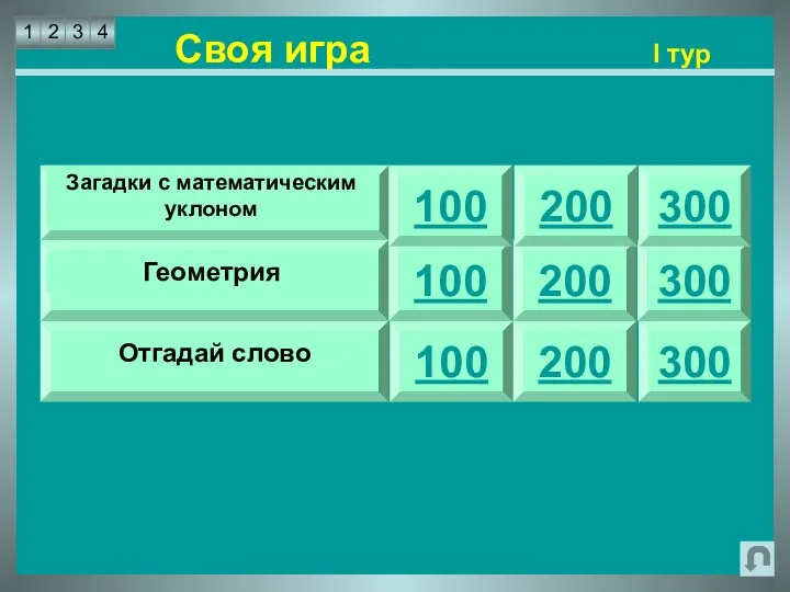 Своя игра I тур 100 100 100 300 300 300 200