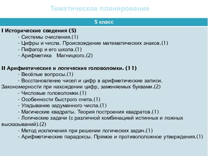 Тематическое планирование