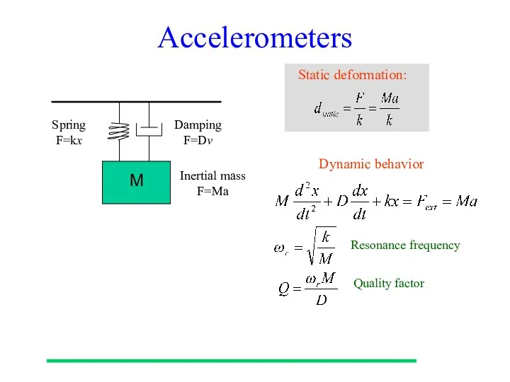 Accelerometers