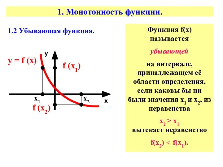 1. Монотонность функции. 1.2 Убывающая функция. х х1 х2 у =
