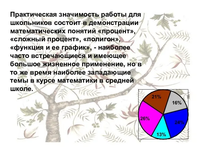 Практическая значимость работы для школьников состоит в демонстрации математических понятий «процент»,