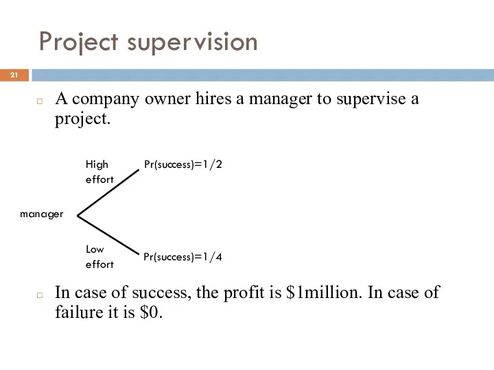 Project supervision A company owner hires a manager to supervise a