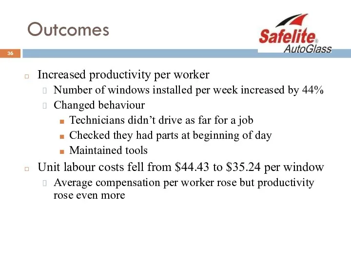 Outcomes Increased productivity per worker Number of windows installed per week