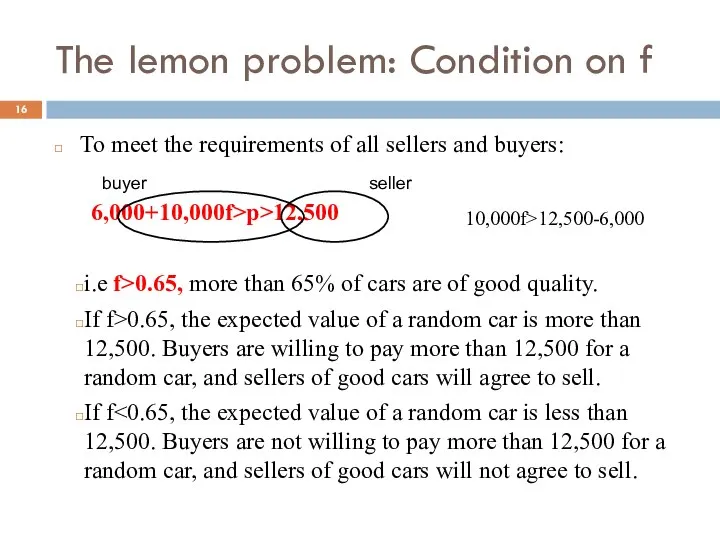 The lemon problem: Condition on f To meet the requirements of