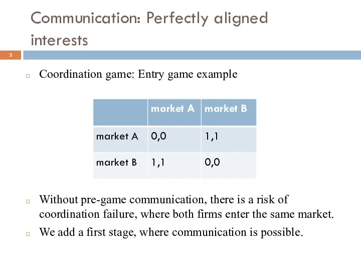 Communication: Perfectly aligned interests Coordination game: Entry game example Without pre-game