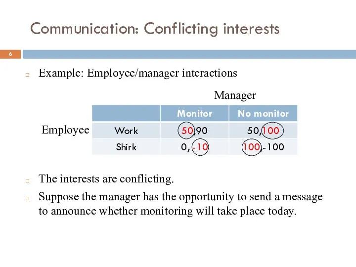 Communication: Conflicting interests Example: Employee/manager interactions The interests are conflicting. Suppose