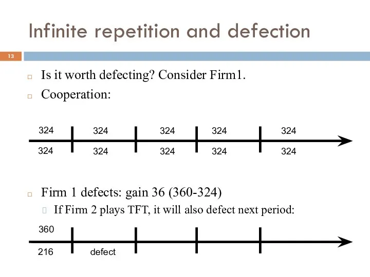 Infinite repetition and defection Is it worth defecting? Consider Firm1. Cooperation: