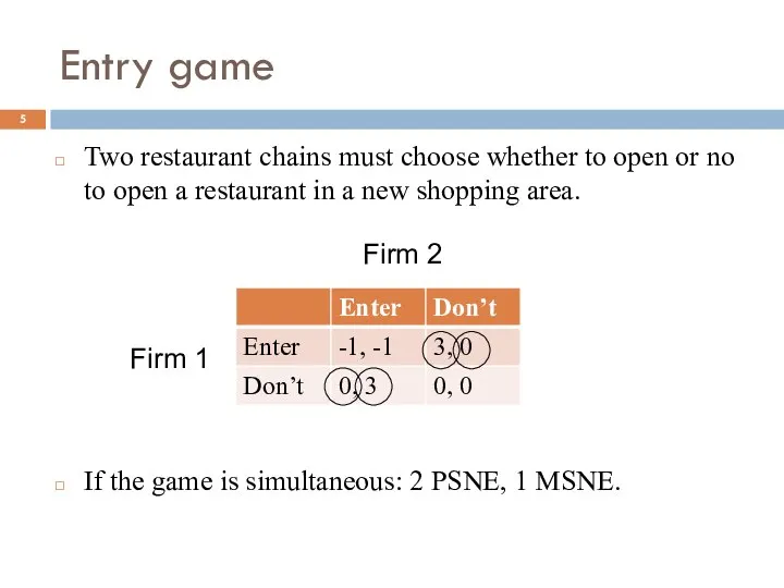 Entry game Two restaurant chains must choose whether to open or