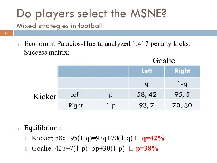 Do players select the MSNE? Mixed strategies in football Economist Palacios-Huerta
