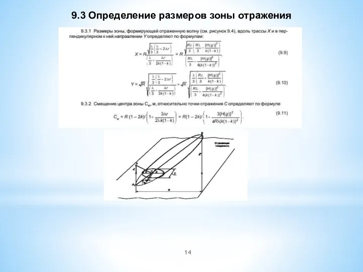 9.3 Определение размеров зоны отражения