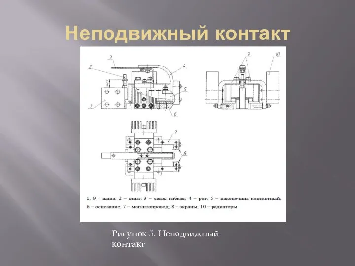 Неподвижный контакт Рисунок 5. Неподвижный контакт