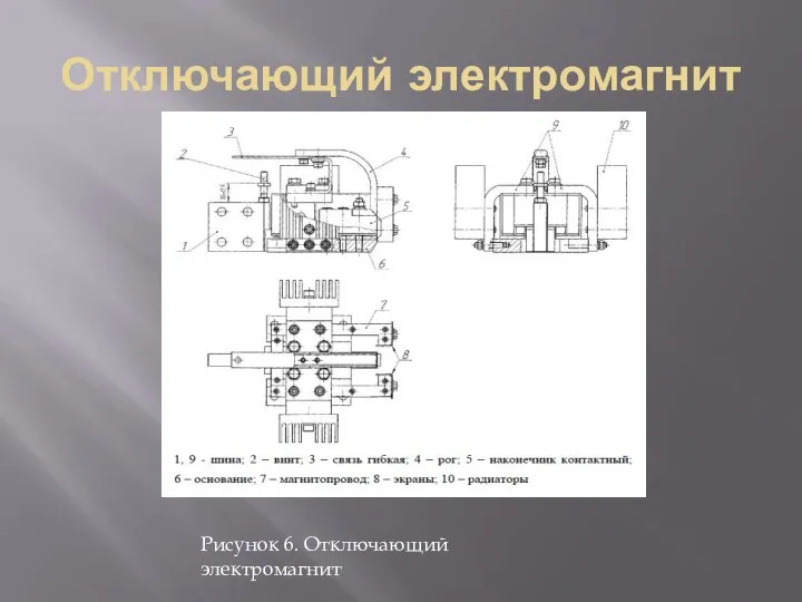 Отключающий электромагнит Рисунок 6. Отключающий электромагнит