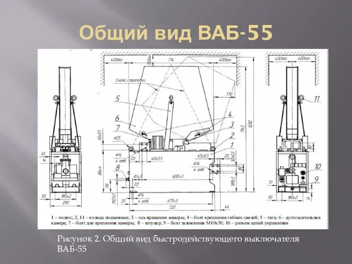 Общий вид ВАБ-55 Рисунок 2. Общий вид быстродействующего выключателя ВАБ-55