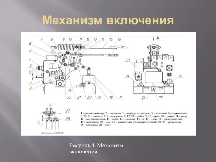 Механизм включения Рисунок 4. Механизм включения