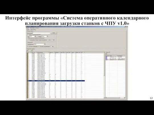 Интерфейс программы «Система оперативного календарного планирования загрузки станков с ЧПУ v1.0» 12