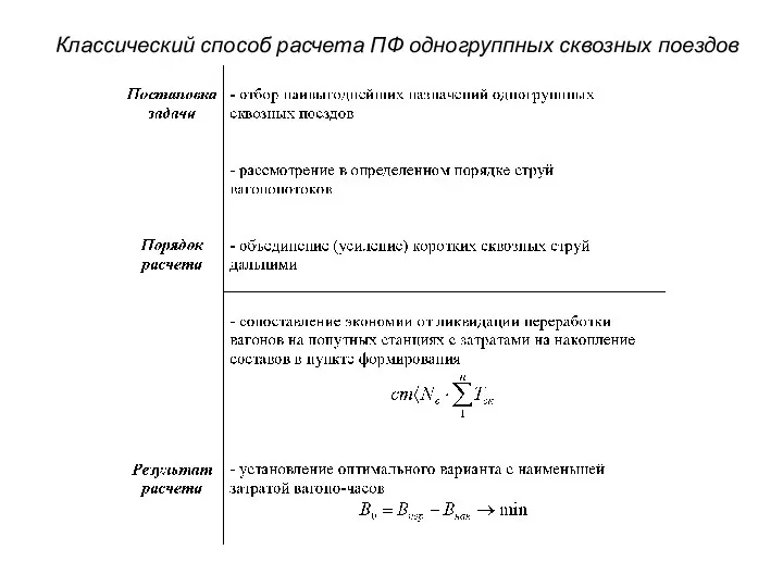 Классический способ расчета ПФ одногруппных сквозных поездов