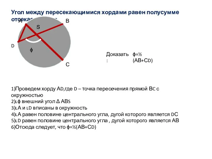 Угол между пересекающимися хордами равен полусумме отсекаемых дуг. ϕ А D