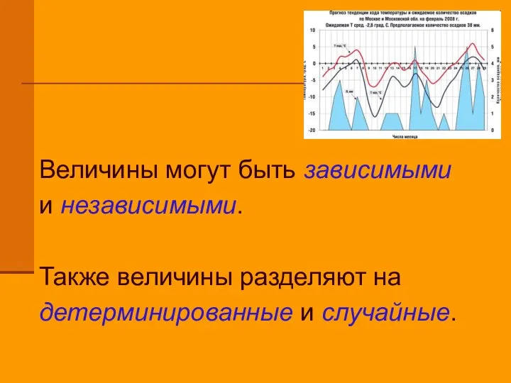 Величины могут быть зависимыми и независимыми. Также величины разделяют на детерминированные и случайные.