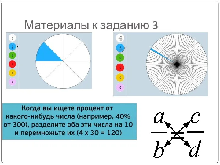 Материалы к заданию 3