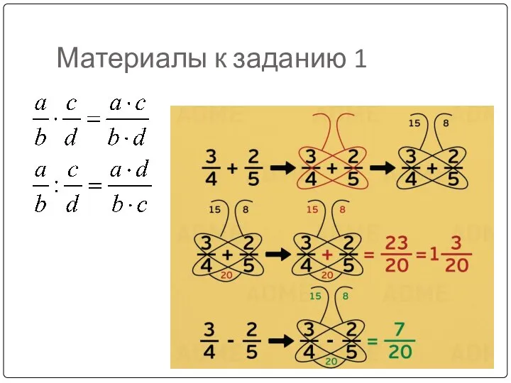 Материалы к заданию 1