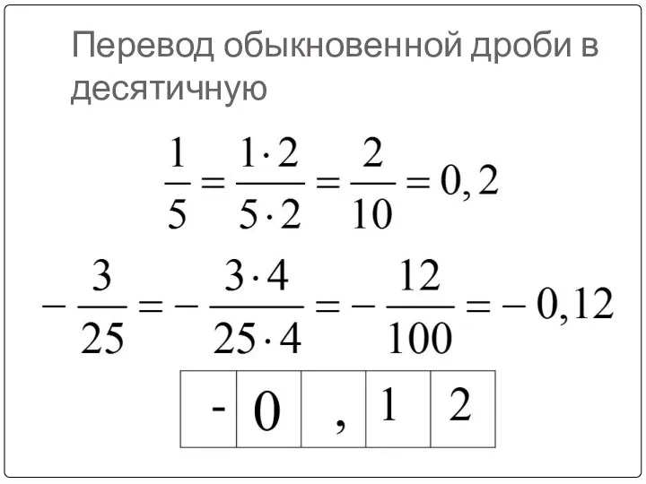 Перевод обыкновенной дроби в десятичную