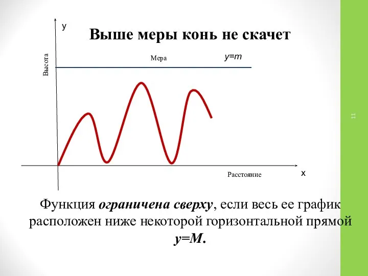 х у Мера Высота Расстояние Функция ограничена сверху, если весь ее