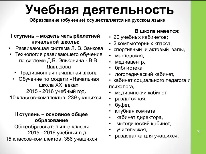 Учебная деятельность II ступень – основное общее образование Общеобразовательные классы 2015