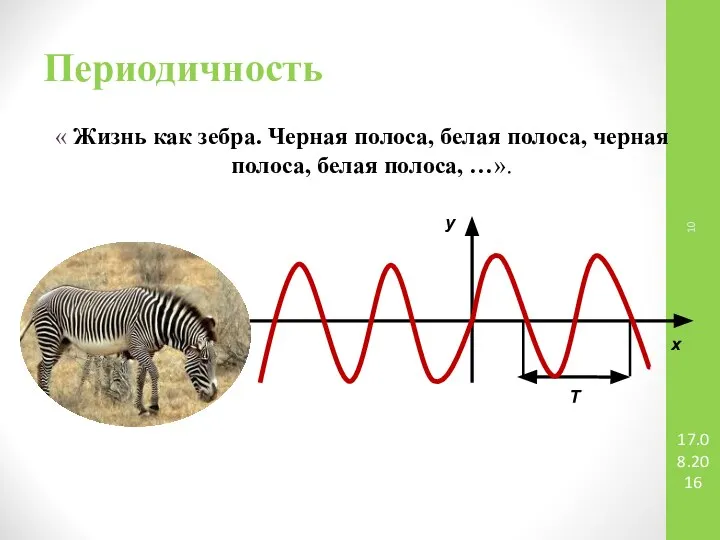 Периодичность « Жизнь как зебра. Черная полоса, белая полоса, черная полоса, белая полоса, …». 17.08.2016