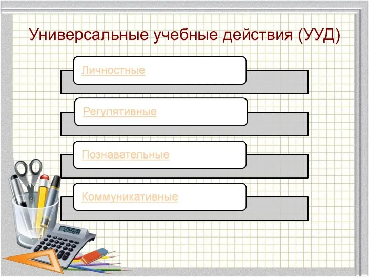 Универсальные учебные действия (УУД)