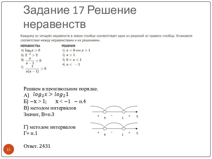 Задание 17 Решение неравенств Решаем в произвольном порядке. А) ; x>1