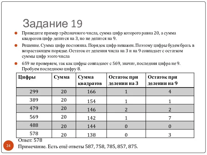 Задание 19 Приведите пример трёхзначного числа, сумма цифр которого равна 20,