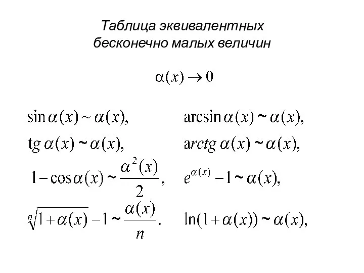 Таблица эквивалентных бесконечно малых величин