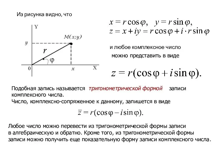 Из рисунка видно, что и любое комплексное число можно представить в