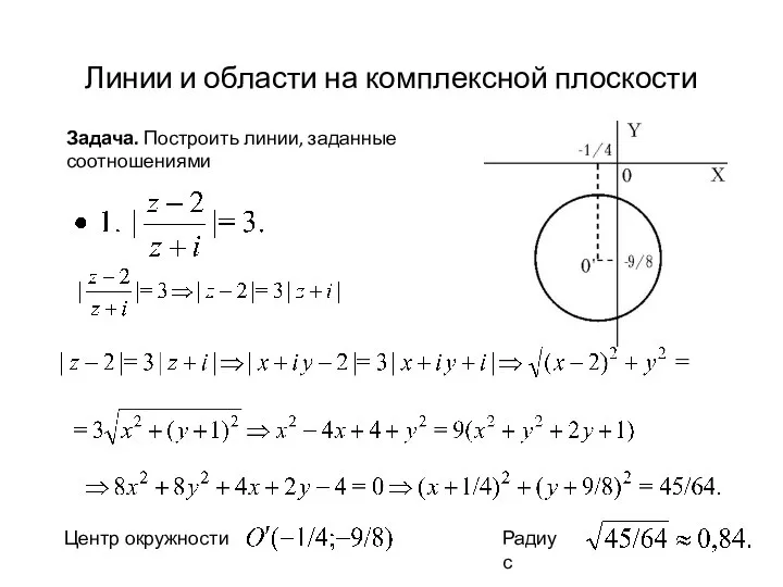 Линии и области на комплексной плоскости Задача. Построить линии, заданные соотношениями Центр окружности Радиус