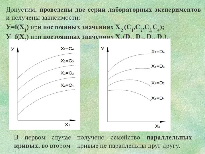 Допустим, проведены две серии лабораторных экспериментов и получены зависимости: У=f(Х1) при