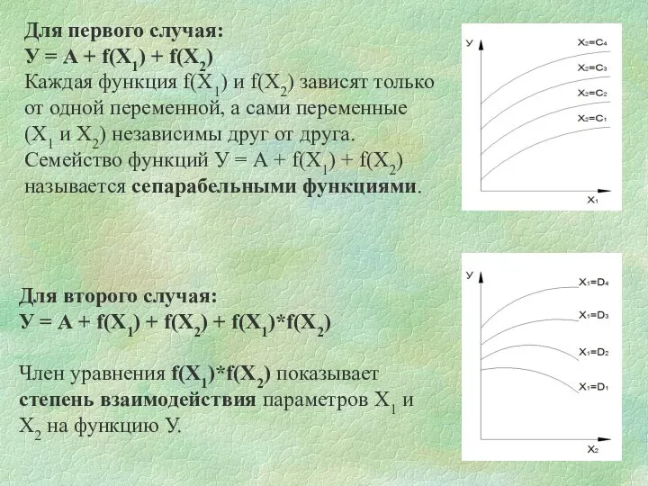 Для первого случая: У = А + f(X1) + f(X2) Каждая