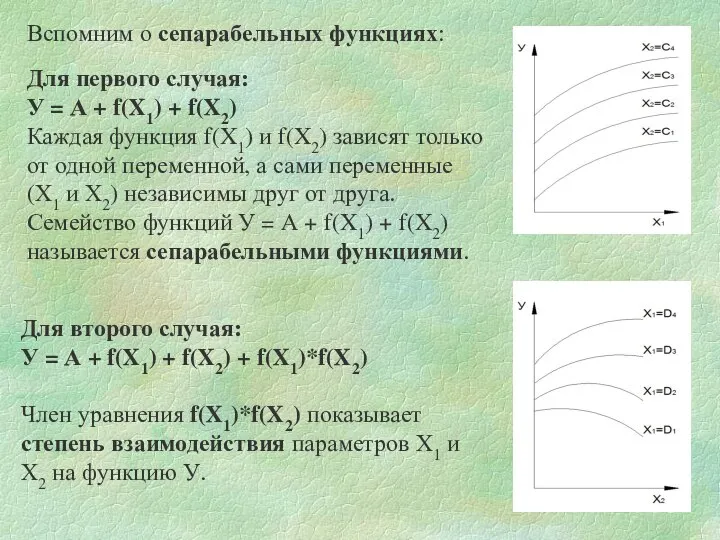 Для первого случая: У = А + f(X1) + f(X2) Каждая